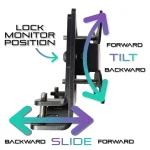 Freestanding Triple Monitor Stand (Up to 43") - Image 9